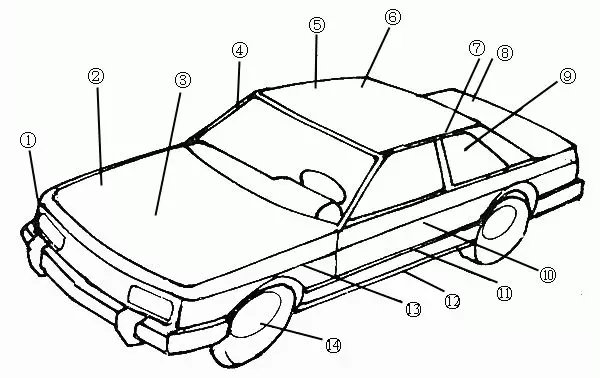 粘接劑、密封膠在汽車上使用部位示意圖