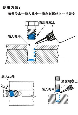 厭氧膠點(diǎn)膠方法